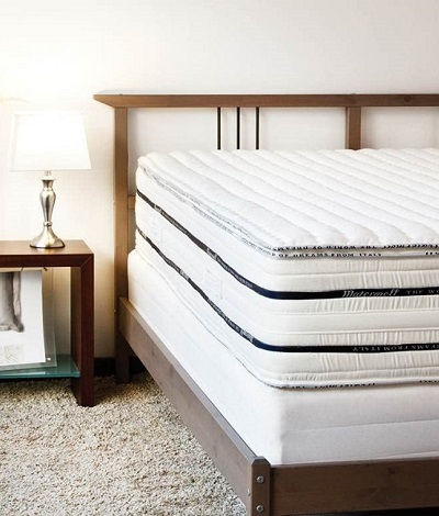 Mattress Store Near Me